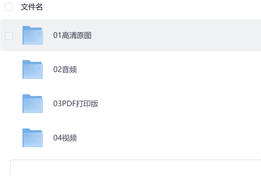 图片[2]-全网刷爆的《每日英语小短文100篇》附带文本+音频+视频-宝库盒教辅资料站
