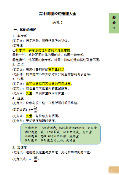 2026版高中物理《公式定理大全》-宝库盒教辅资料站