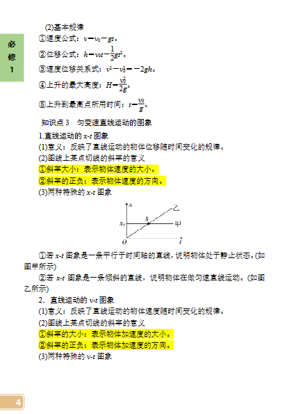 图片[4]-2026版高中物理《公式定理大全》-宝库盒教辅资料站