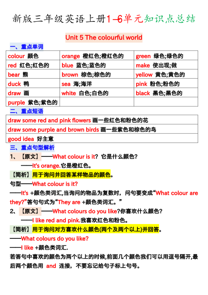 图片[6]-25秋新版三年级英语上册期末复习1-6单元知识点总结-宝库盒教辅资料站
