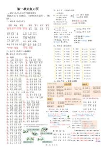 25秋二年级上册语文期末复习1-8单元课本重点内容复习单-宝库盒教辅资料站