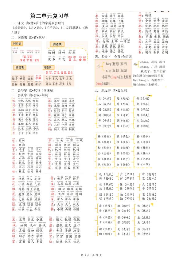 图片[3]-25秋二年级上册语文期末复习1-8单元课本重点内容复习单-宝库盒教辅资料站