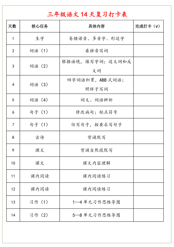 图片[2]-2025三年级上册语文期末14天滚动式复习练习含答案-宝库盒教辅资料站
