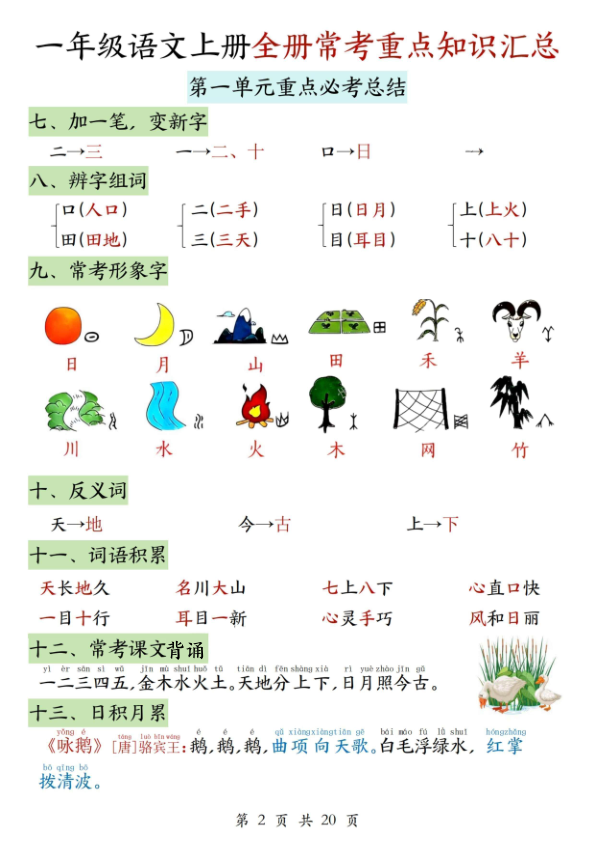 图片[2]-一年级语文上册全册常考重点知识汇总-宝库盒教辅资料站