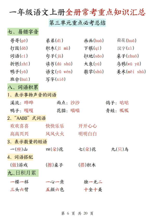 图片[6]-一年级语文上册全册常考重点知识汇总-宝库盒教辅资料站