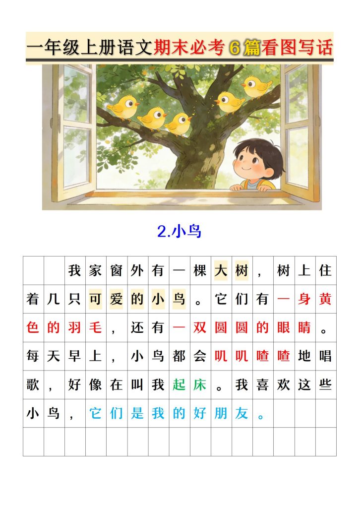 图片[2]-一年级上册语文期末必考6篇看图写话-宝库盒教辅资料站