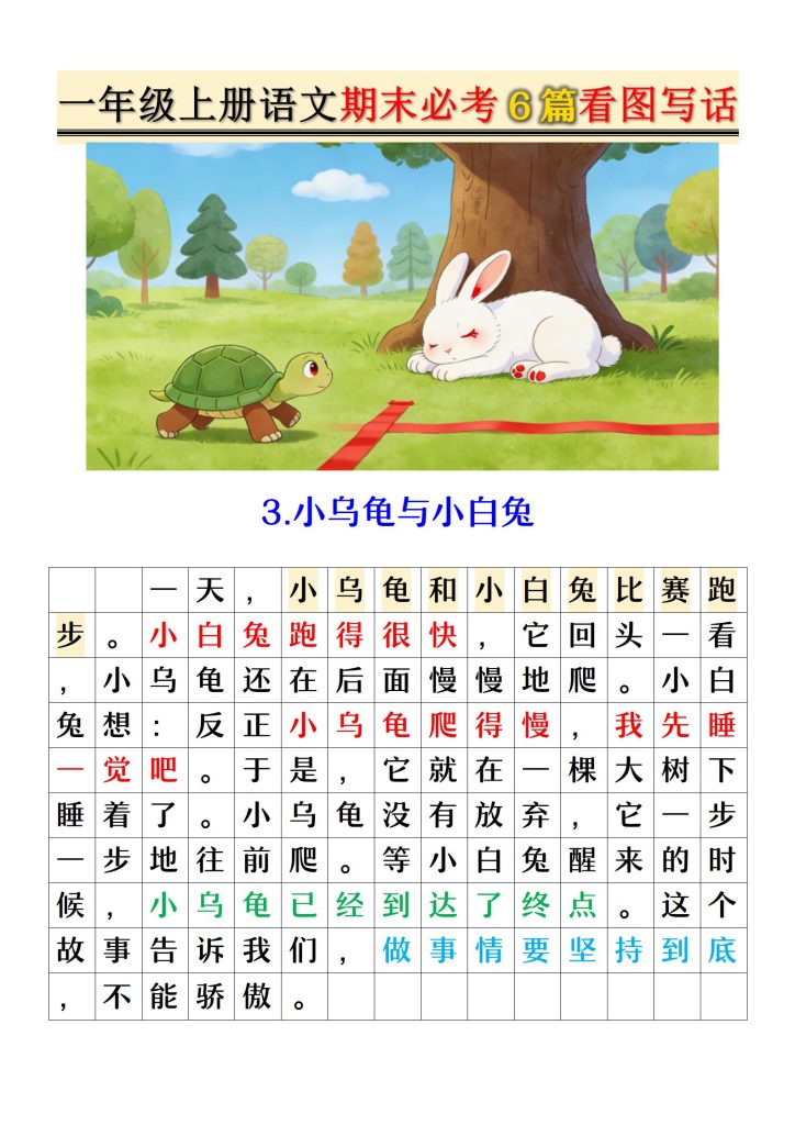 图片[3]-一年级上册语文期末必考6篇看图写话-宝库盒教辅资料站