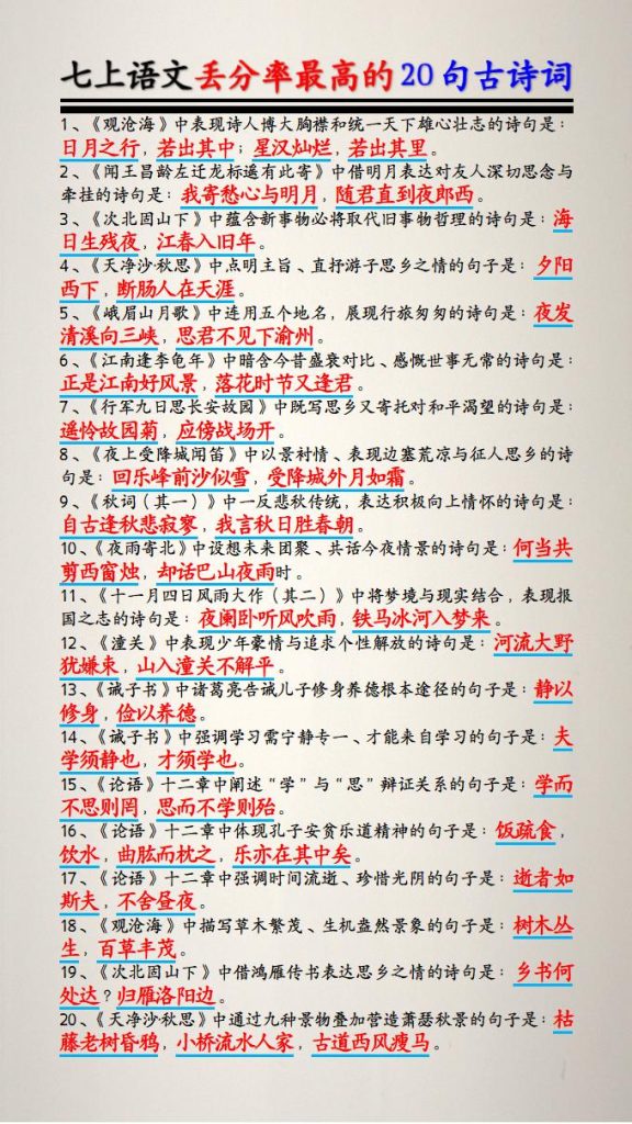 七年级上册语文丢分率最高的20句古诗词-宝库盒教辅资料站