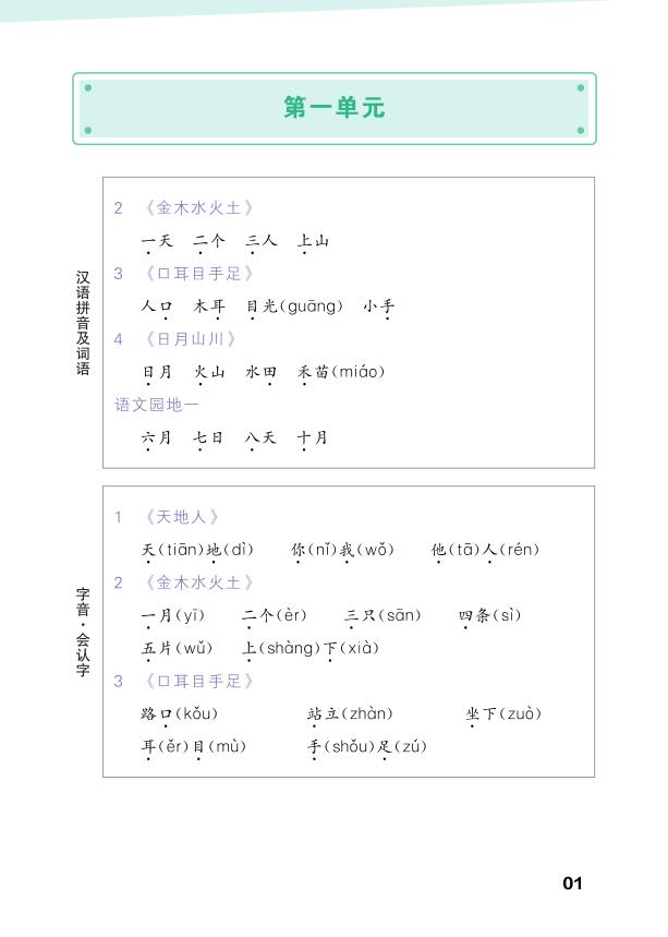 图片[4]-（2025）新课标语文一年级上册单元知识梳理-宝库盒教辅资料站