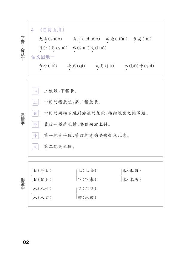 图片[5]-（2025）新课标语文一年级上册单元知识梳理-宝库盒教辅资料站