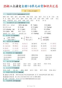 25新二年级上册语文1-8单元必背知识点汇总（17页）人教版-宝库盒教辅资料站