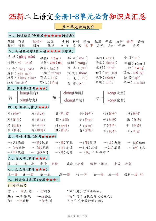 图片[3]-25新二年级上册语文1-8单元必背知识点汇总（17页）人教版-宝库盒教辅资料站