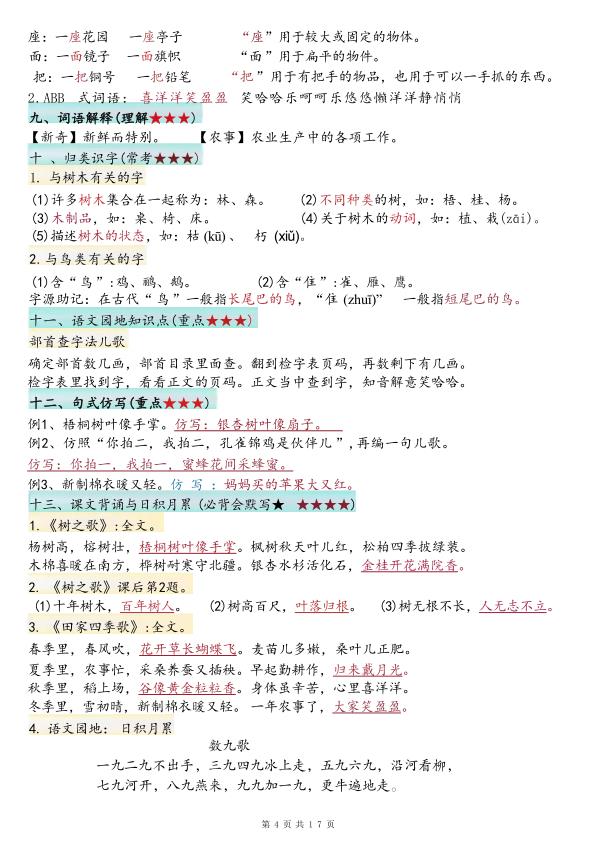 图片[4]-25新二年级上册语文1-8单元必背知识点汇总（17页）人教版-宝库盒教辅资料站