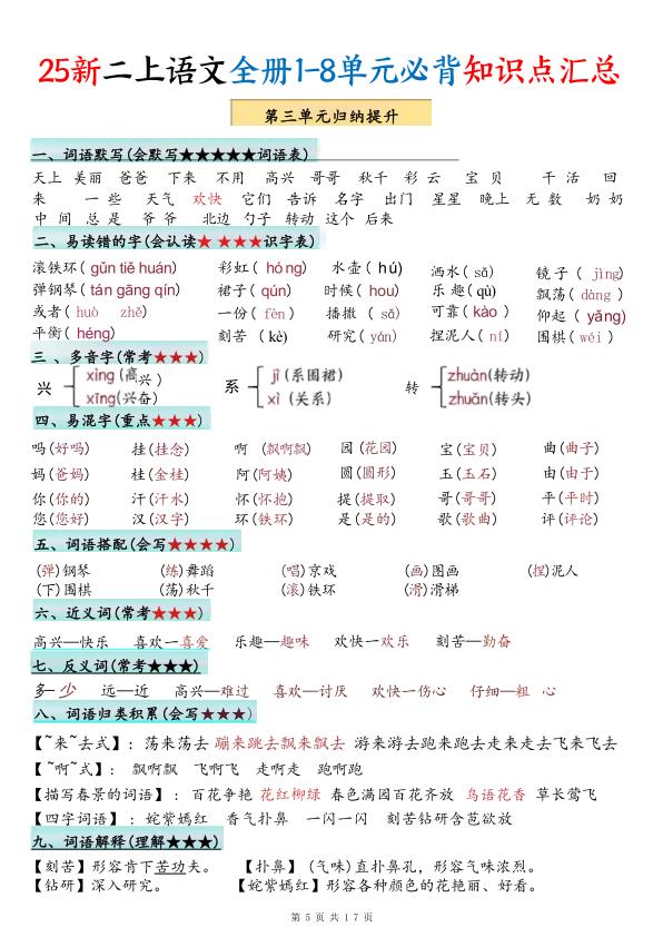 图片[5]-25新二年级上册语文1-8单元必背知识点汇总（17页）人教版-宝库盒教辅资料站