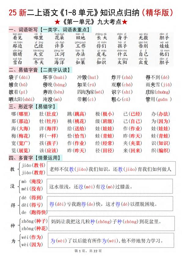 25新二年级上册 语文1-8单元知识点汇总（精华版） 语文人教版 九大考点-宝库盒教辅资料站