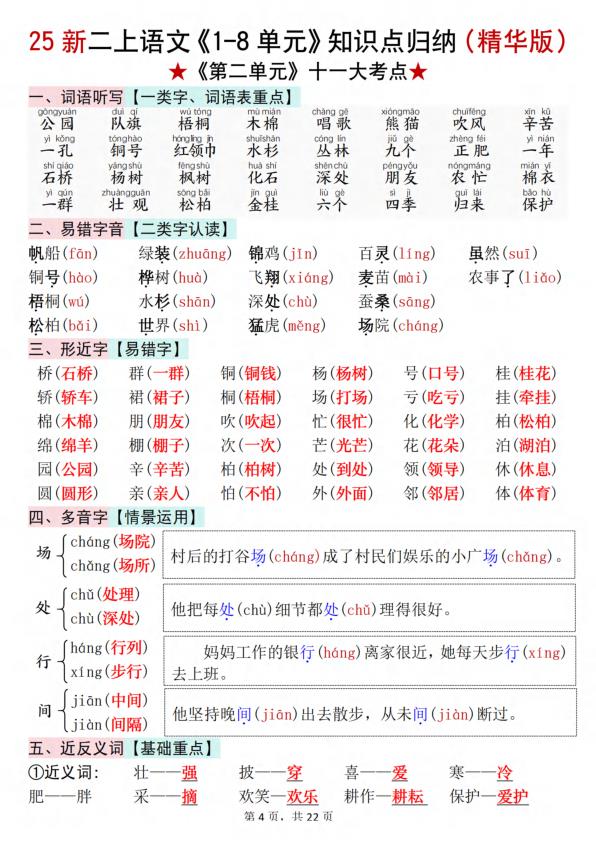 图片[4]-25新二年级上册 语文1-8单元知识点汇总（精华版） 语文人教版 九大考点-宝库盒教辅资料站
