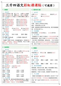 2025部编版四年级上册语文课课贴知识点-宝库盒教辅资料站