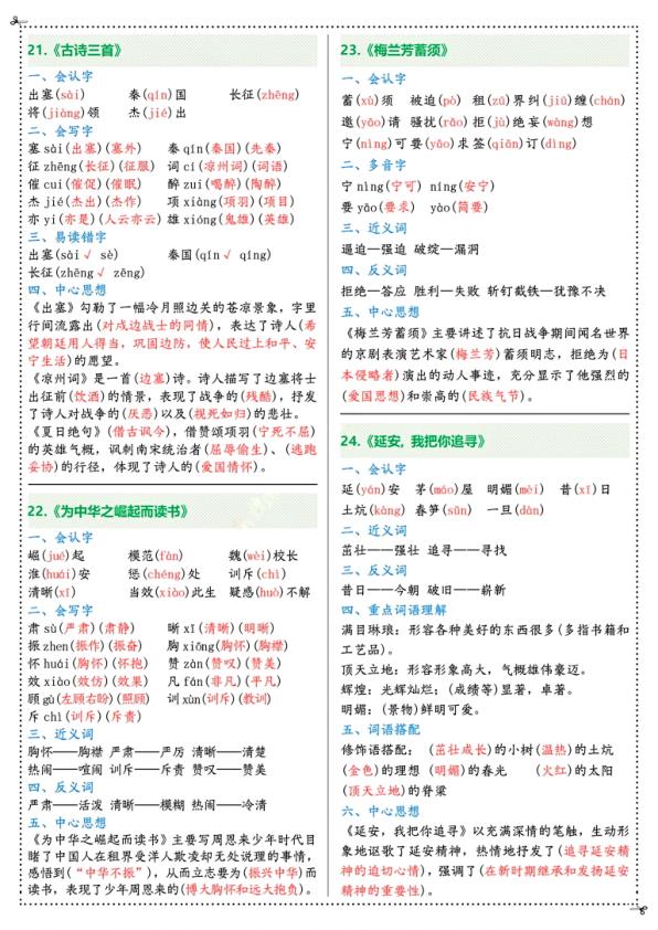 图片[6]-2025部编版四年级上册语文课课贴知识点-宝库盒教辅资料站