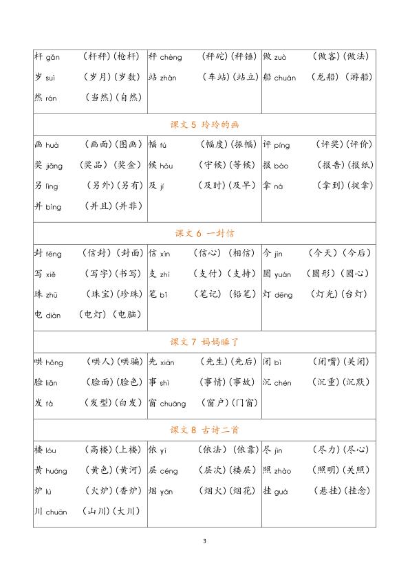 图片[3]-部编版 语文二年级上册 写字表知识点汇总-宝库盒教辅资料站