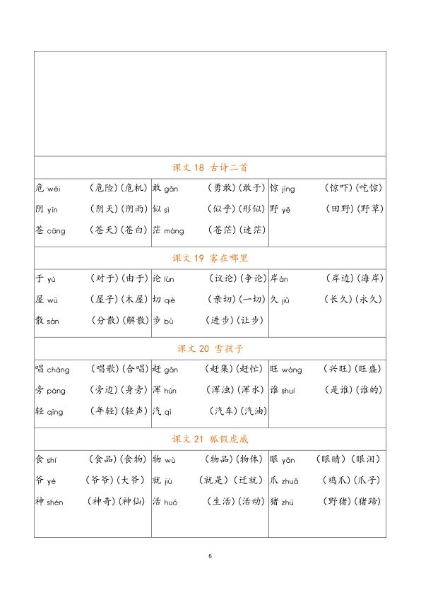 图片[6]-部编版 语文二年级上册 写字表知识点汇总-宝库盒教辅资料站