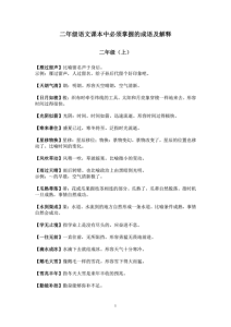 部编版二年级语文课本中必须掌握的成语知识点及解释-宝库盒教辅资料站