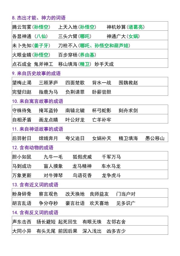 图片[3]-部编版四年级上册语文必背知识点汇总-宝库盒教辅资料站