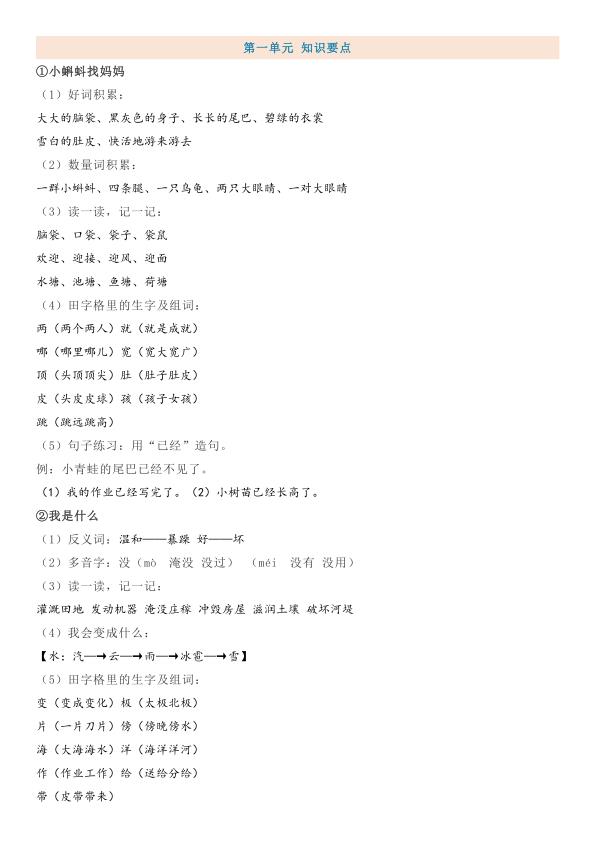 部编版二年级上册语文知识点-宝库盒教辅资料站