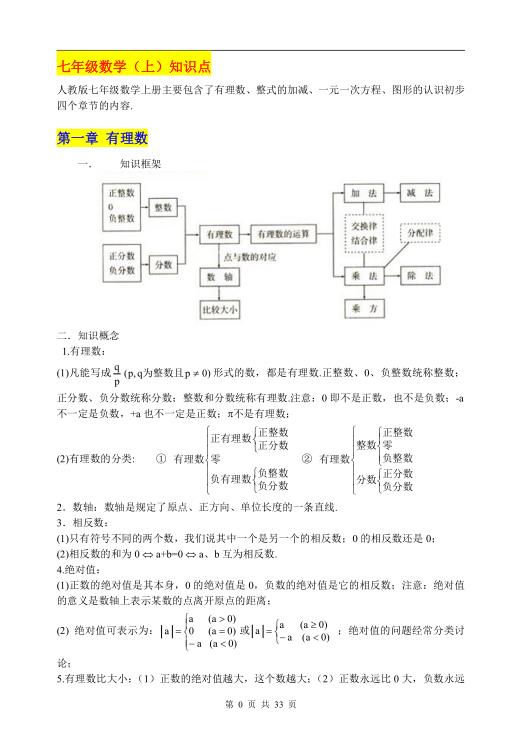图片[2]-（超详）2026版初中数学知识点归纳汇总（PDF/Word可编辑版）-宝库盒教辅资料站