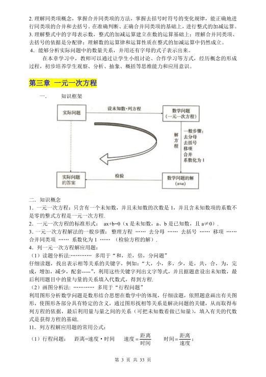图片[5]-（超详）2026版初中数学知识点归纳汇总（PDF/Word可编辑版）-宝库盒教辅资料站