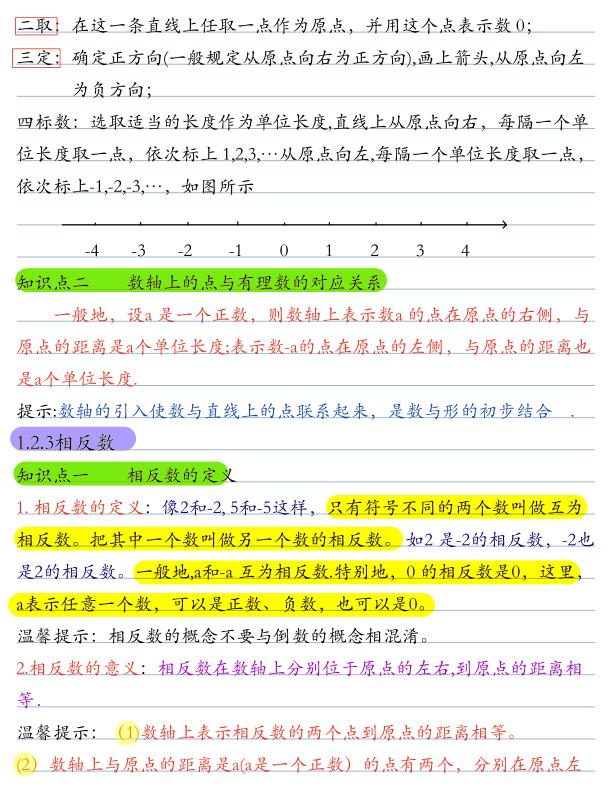 图片[3]-人教版七年级数学上册核心知识点总结-宝库盒教辅资料站