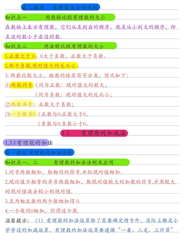 图片[6]-人教版七年级数学上册核心知识点总结-宝库盒教辅资料站