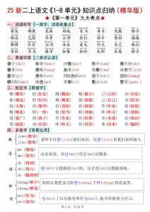 部编版语文二年级上册1-8单元知识点汇总-宝库盒教辅资料站