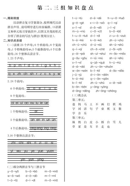 图片[2]-部编版语文一年级上册期末知识点汇总练习题-宝库盒教辅资料站