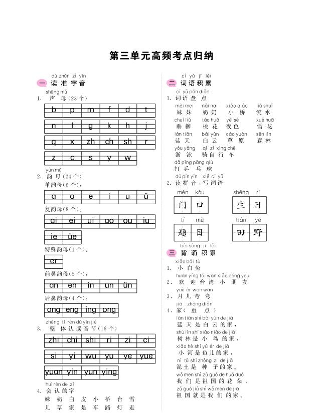 图片[4]-一年级上册语文重点知识点高频考点归纳-宝库盒教辅资料站