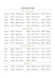 部编版语文二年级上册识字表知识点汇总-宝库盒教辅资料站