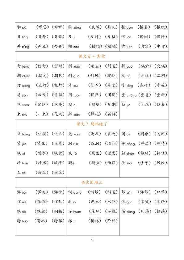 图片[4]-部编版语文二年级上册识字表知识点汇总-宝库盒教辅资料站