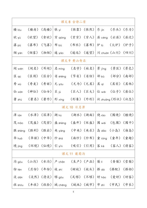 图片[5]-部编版语文二年级上册识字表知识点汇总-宝库盒教辅资料站