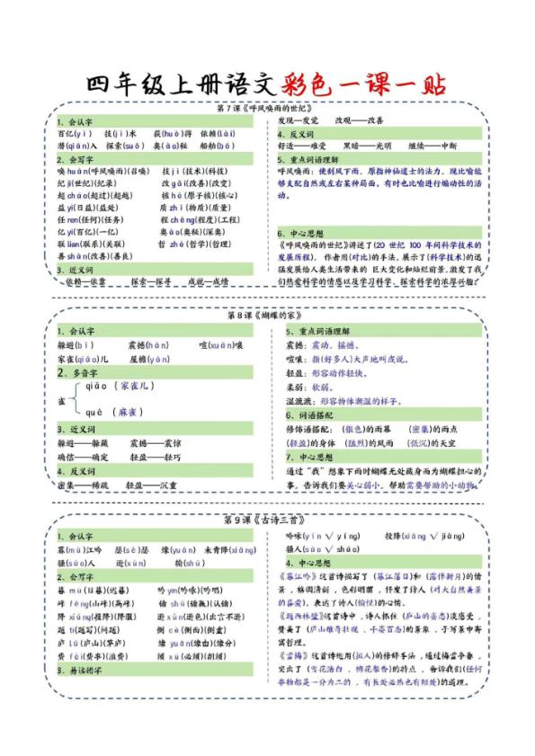 图片[3]-部编版四年级上册语文知识点彩色课课贴-宝库盒教辅资料站
