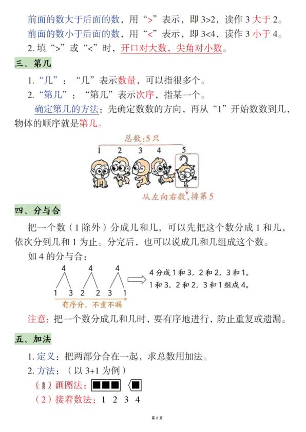 图片[2]-25新一年级上册数学期末高频知识点（人教版）-宝库盒教辅资料站