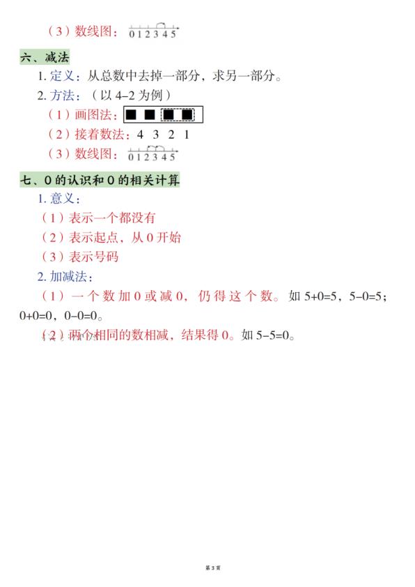 图片[3]-25新一年级上册数学期末高频知识点（人教版）-宝库盒教辅资料站