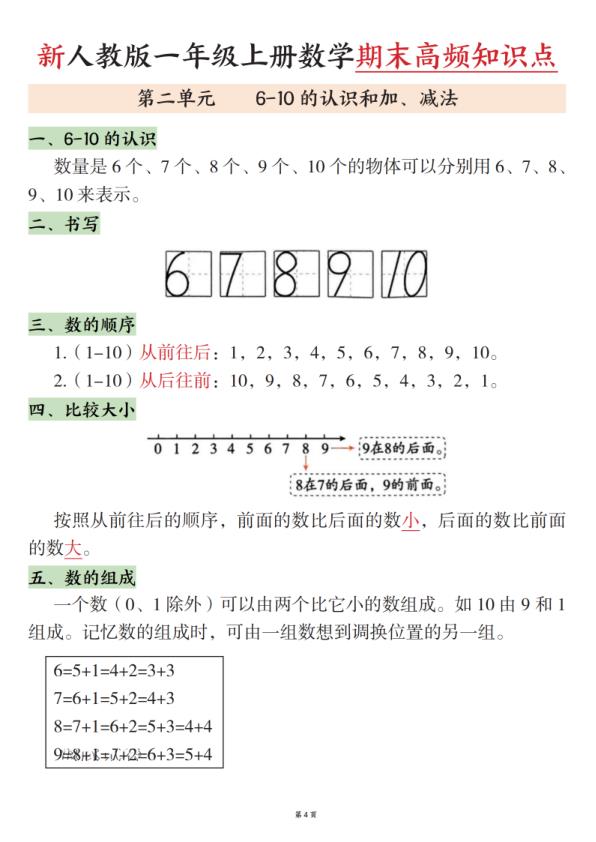 图片[4]-25新一年级上册数学期末高频知识点（人教版）-宝库盒教辅资料站