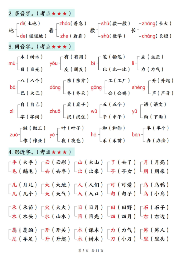 图片[3]-26春一年级上册语文期末六大知识点汇总-宝库盒教辅资料站