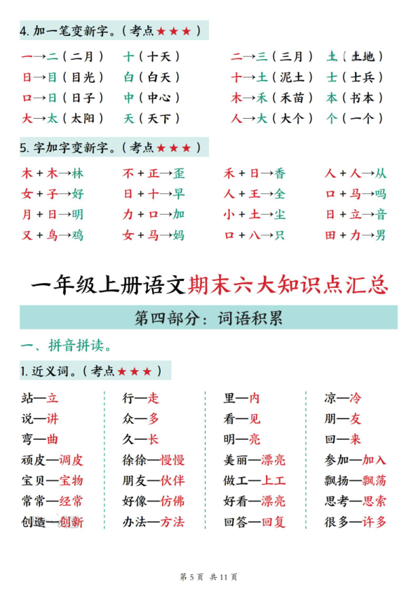 图片[5]-26春一年级上册语文期末六大知识点汇总-宝库盒教辅资料站
