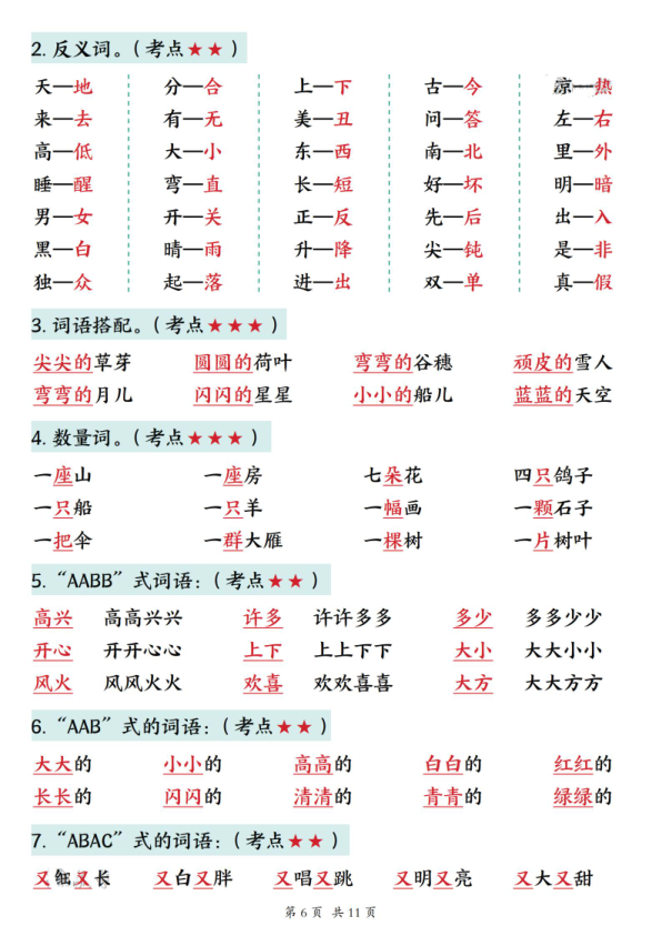 图片[6]-26春一年级上册语文期末六大知识点汇总-宝库盒教辅资料站