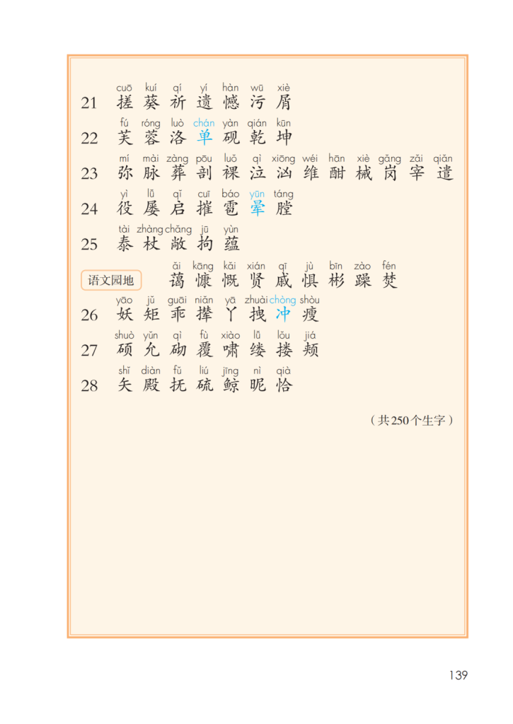 图片[4]-2026年春人教版4年级语文下册课后三表-宝库盒教辅资料站