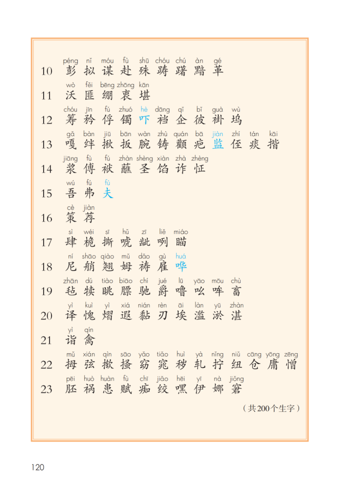图片[2]-2026年春人教版5年级语文下册课后三表-宝库盒教辅资料站