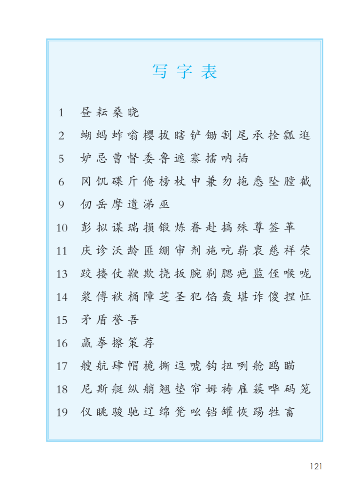 图片[3]-2026年春人教版5年级语文下册课后三表-宝库盒教辅资料站