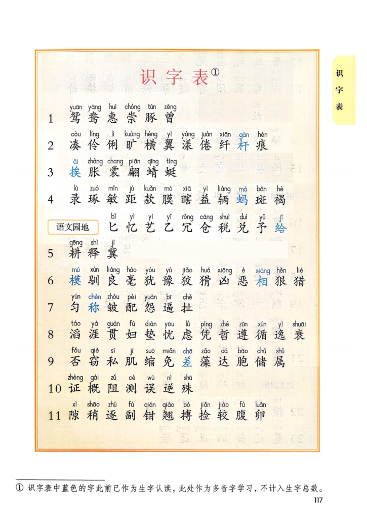 2026年春人教版3年级语文下册课后三表-宝库盒教辅资料站