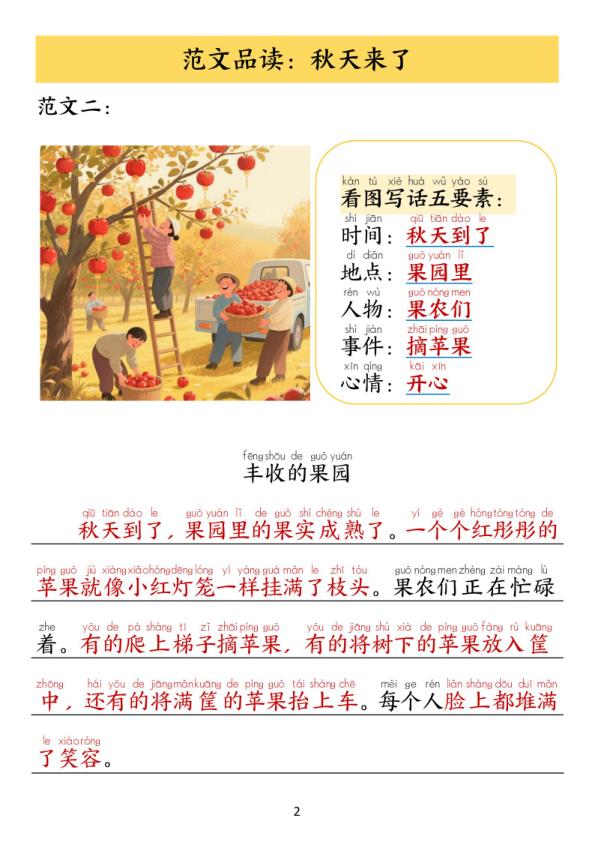 图片[3]-一年级上册语文1-8单元看图写作范文-宝库盒教辅资料站