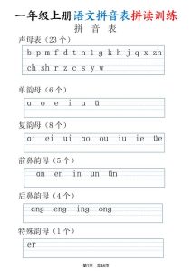 一年级上册语文拼读表拼读训练（全46页）-宝库盒教辅资料站